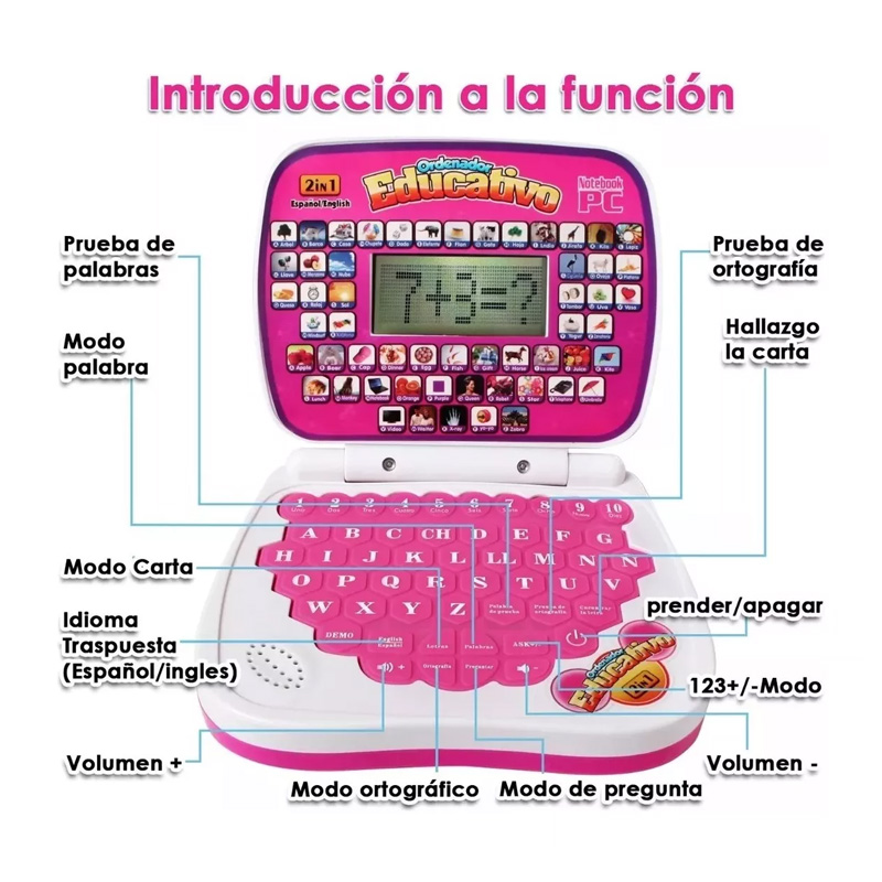 Ordenador Didactico Educativo Para Niños Color Rosa — foto 4