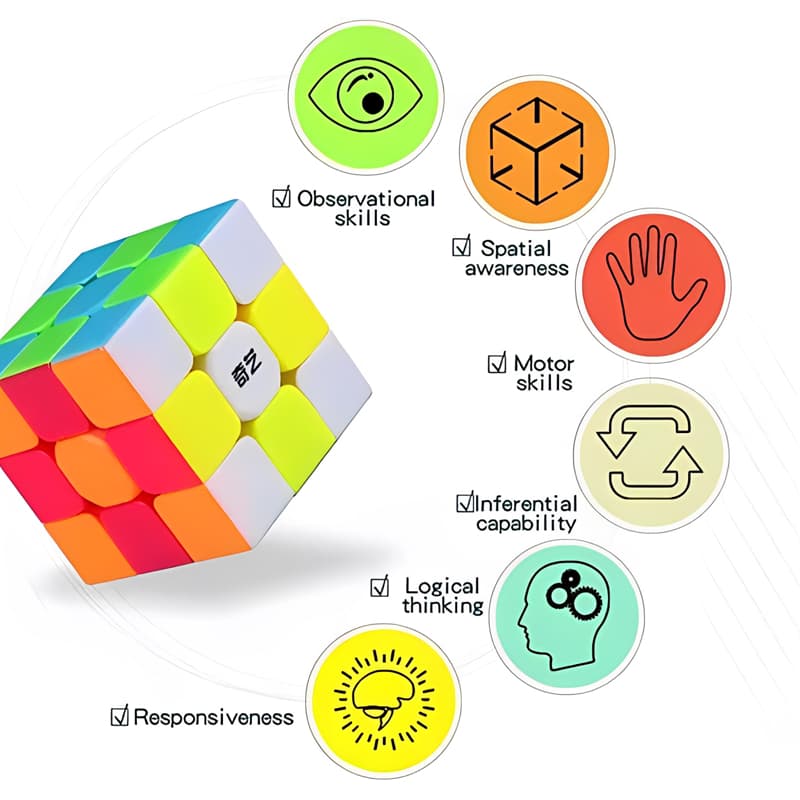 3x3 Cubo Rubik Profesional Mágico Competencia — foto 4